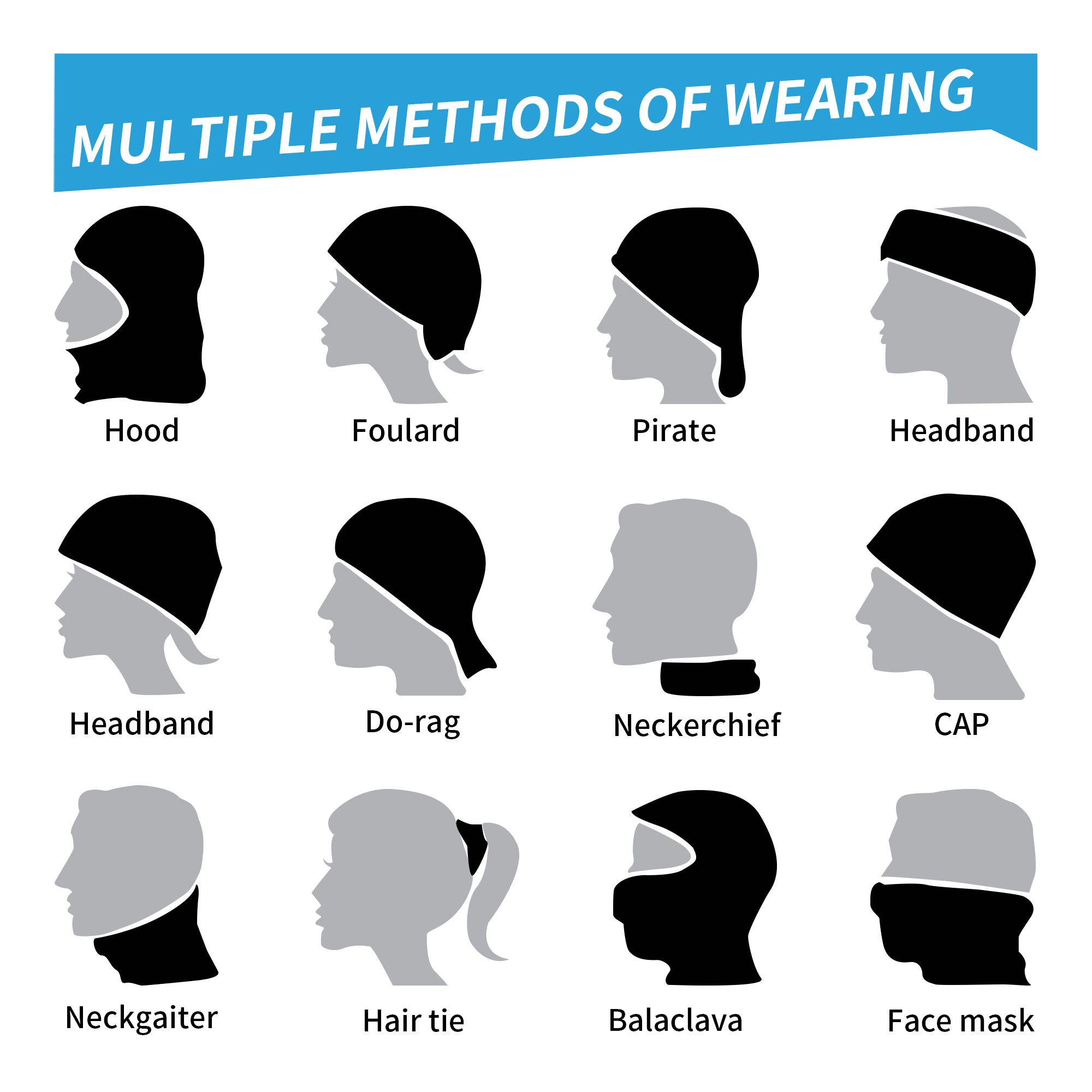 S-Survivors  Bandana Neck Cove - огляд і ціна Sports Mask Breathable